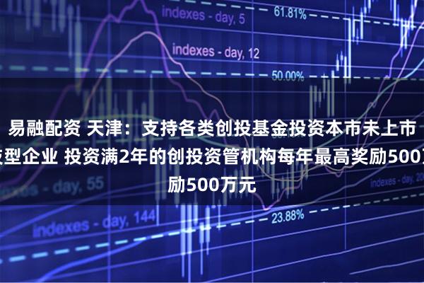 易融配资 天津：支持各类创投基金投资本市未上市科技型企业 投资满2年的创投资管机构每年最高奖励500万元